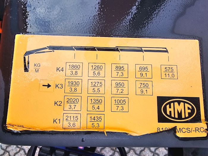 Billede 15 - MAN TGL 8.220 Tip/kran
