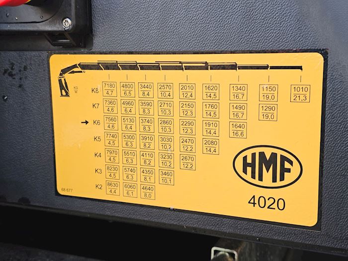 Billede 59 - Mercedes Arocs 2653 6x4 40 T/mtr. Kran