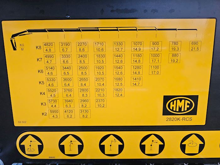 Billede 5 - MAN TGS 35.540 8X2H/6 Hejs/kran