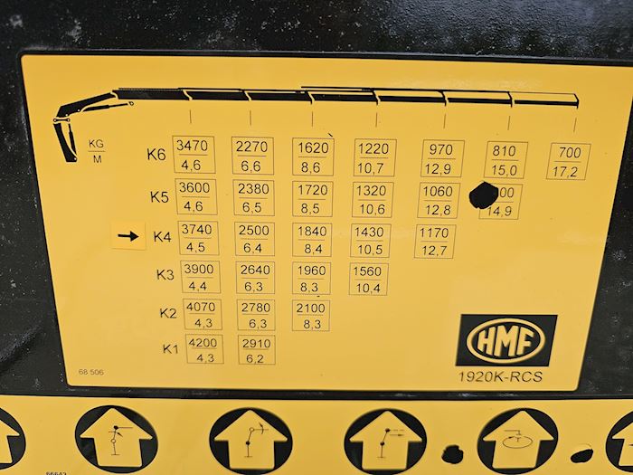 Billede 5 - MAN TGS 26.360 Hydrodrive Tip/kran