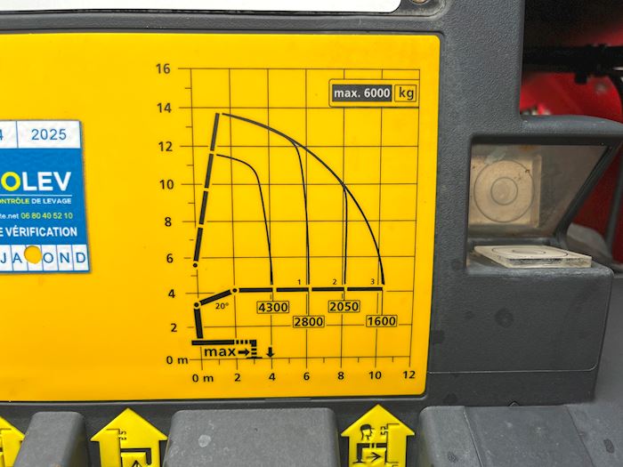 Billede 14 - Volvo FM500 Knæklad