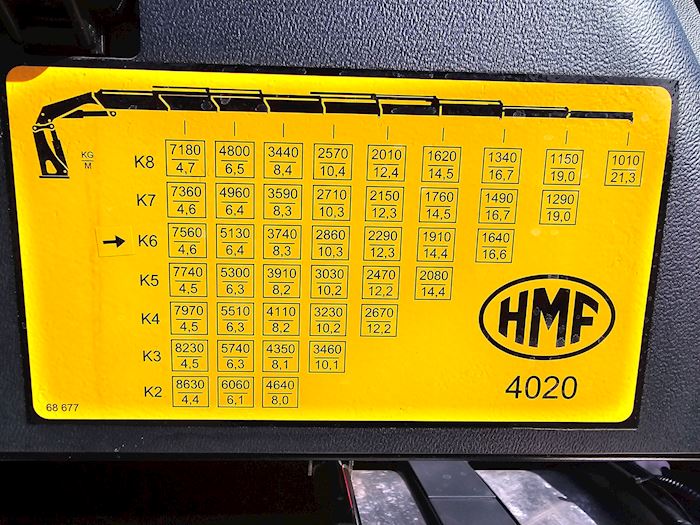 Billede 16 - Mercedes Arocs 2653 6x4 40 T/mtr. Kran