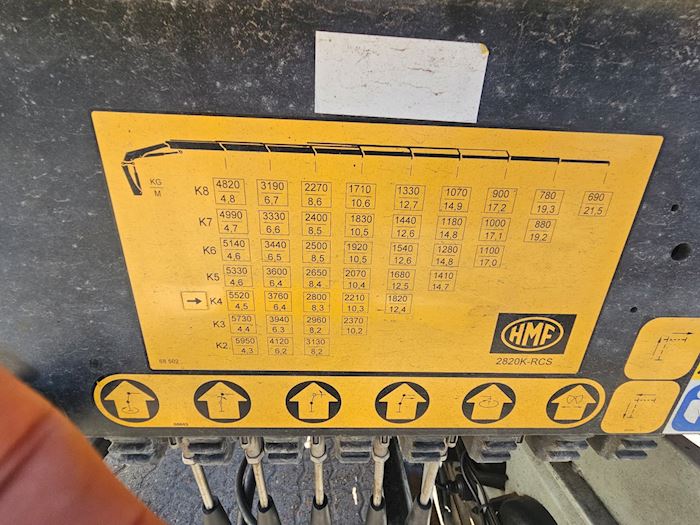 Billede 6 - HMF 2820 K5 Kran