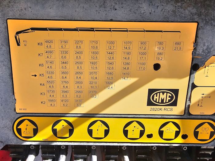 Billede 8 - MAN TGS 35.500 8X4-4 Hejs/kran